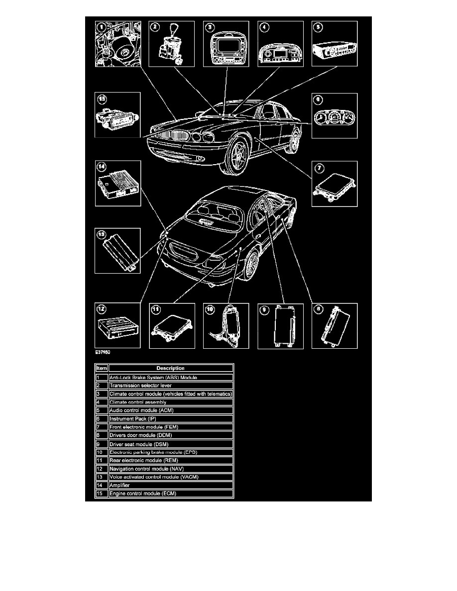 Jaguar Service and Repair Manuals > XJ (X350) V84.2L (2005) > Heating and Air