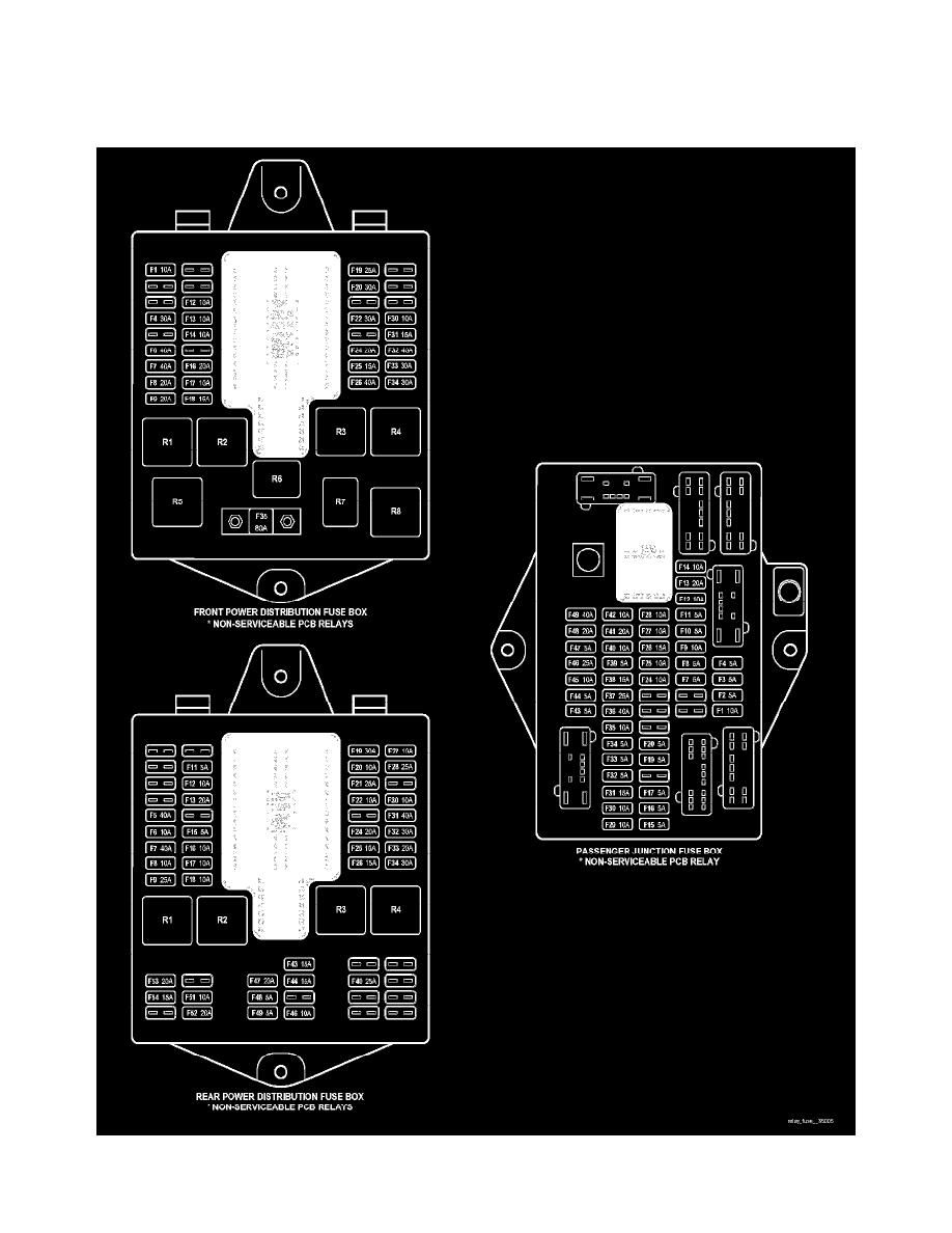 Jaguar Manuals > XJ (X350) V84.2L (2005) > Maintenance