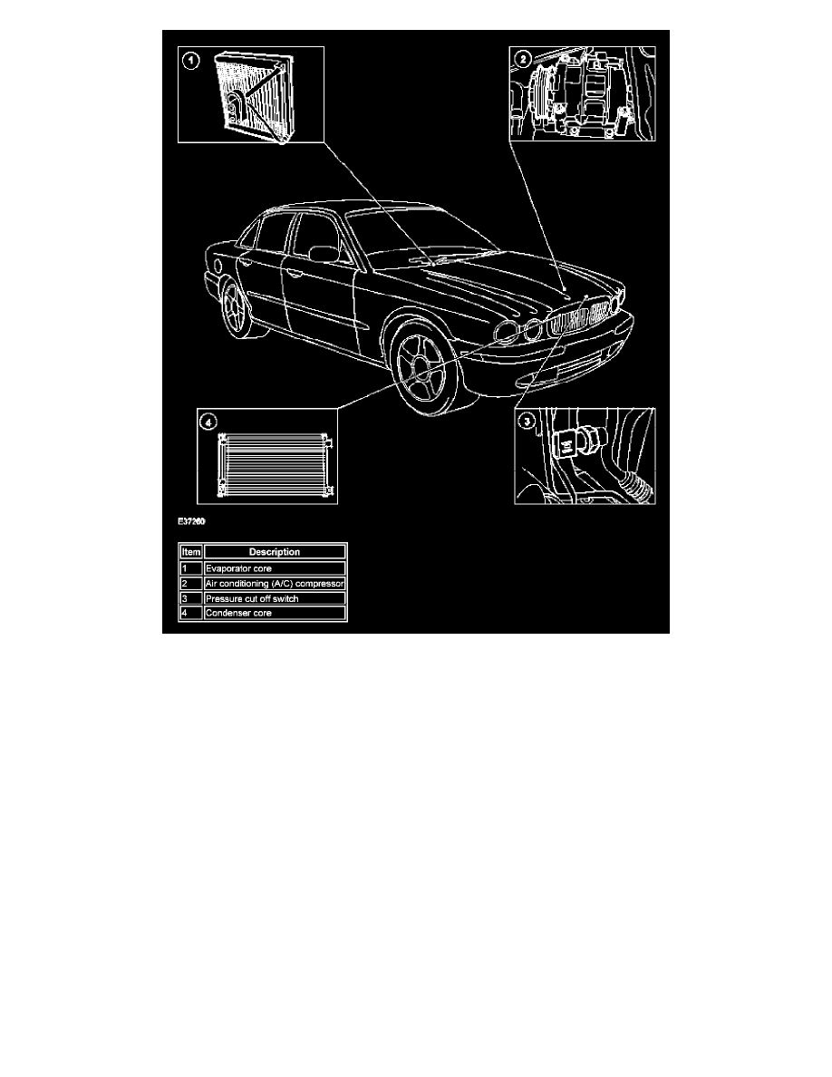 Jaguar Service and Repair Manuals > XJ (X350) V84.2L SC (2004) > Heating and Air