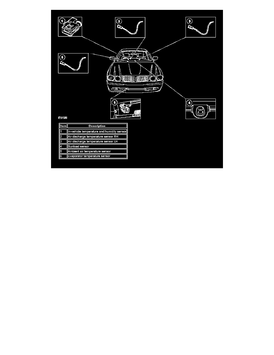 Jaguar Service and Repair Manuals > XJ (X350) V84.2L SC (2004) > Heating and Air