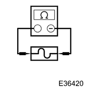 Digital multimeter