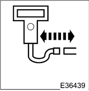 Generic scan tool
