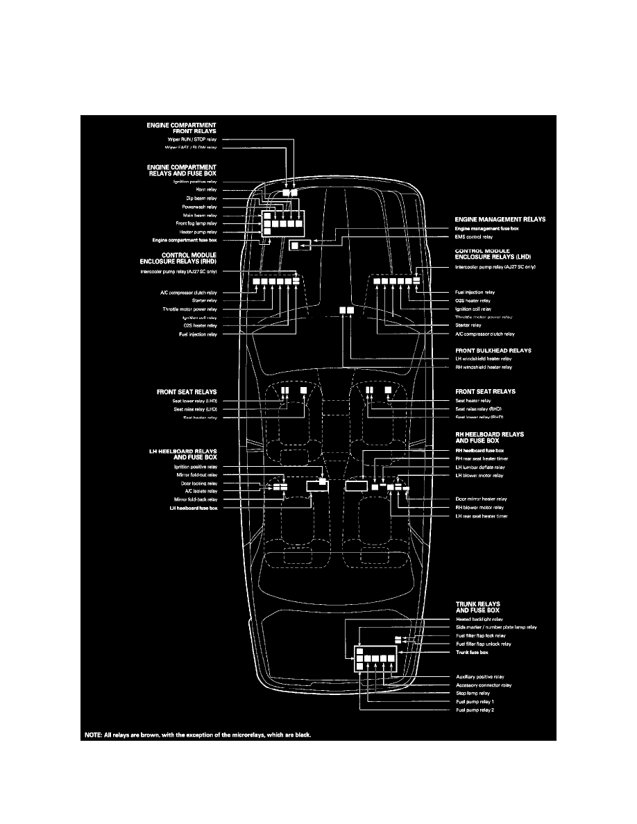 Jaguar Service and Repair Manuals > XJR (X308) V84.0L SC