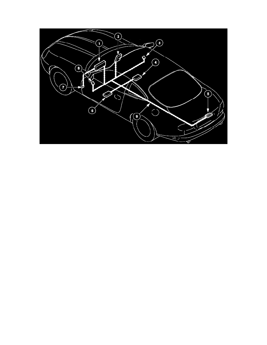 Jaguar Workshop Service and Repair Manuals > XK-8 Convertible (X100) V8 ...