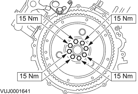 Tighten to 15 Nm.