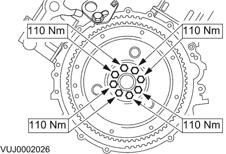 Tighten to 110 Nm.
