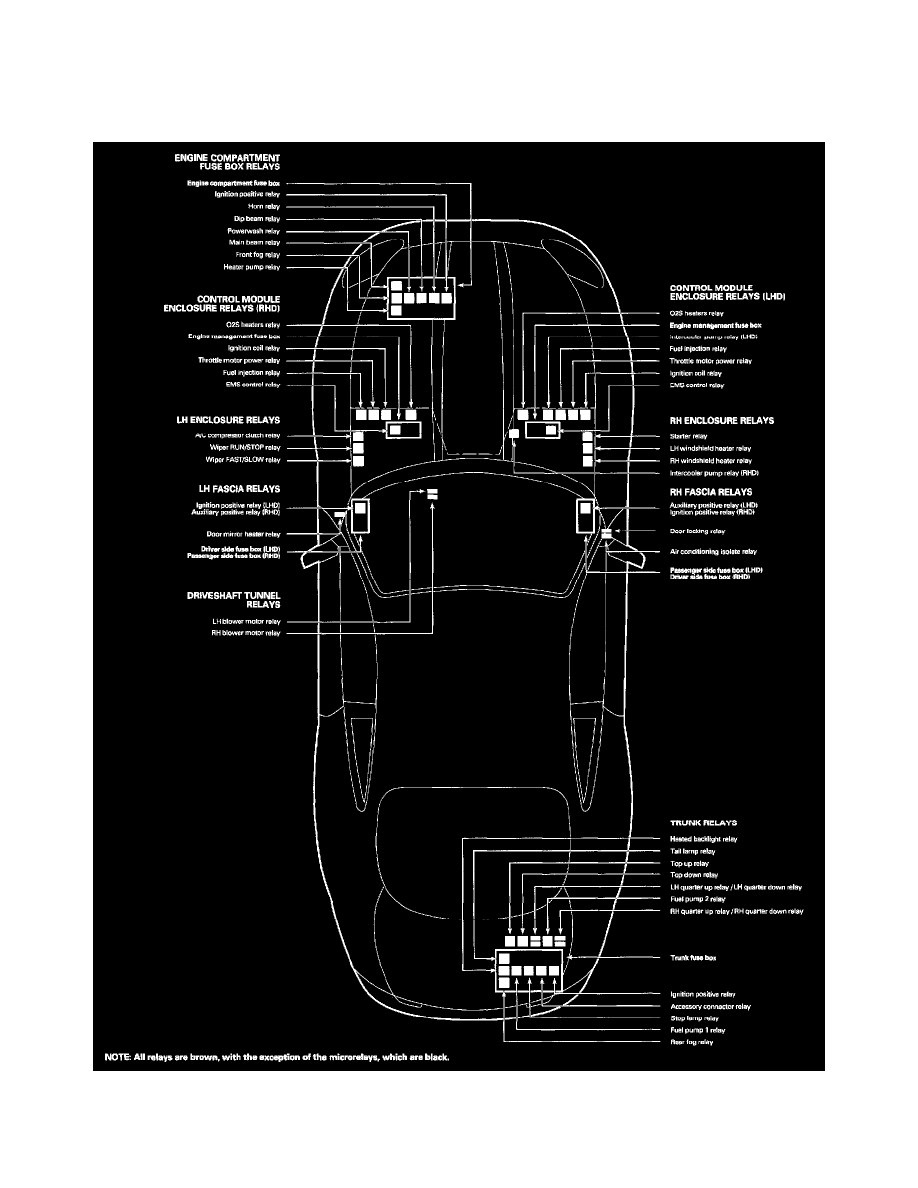 Jaguar Service and Repair Manuals > XKR Coupe (X100) V84.0L