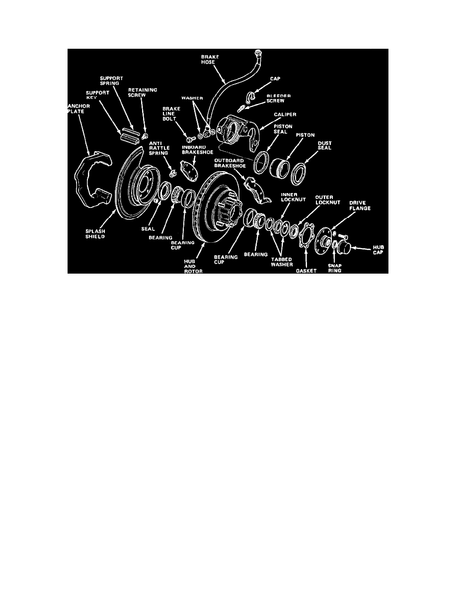 Jeep Service and Repair Manuals > CJ7 L4150 2.5L VIN U 1bbl