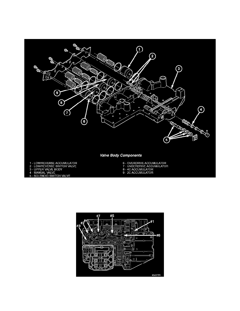 Jeep Service and Repair Manuals > Grand Cherokee 2WD V63.7L