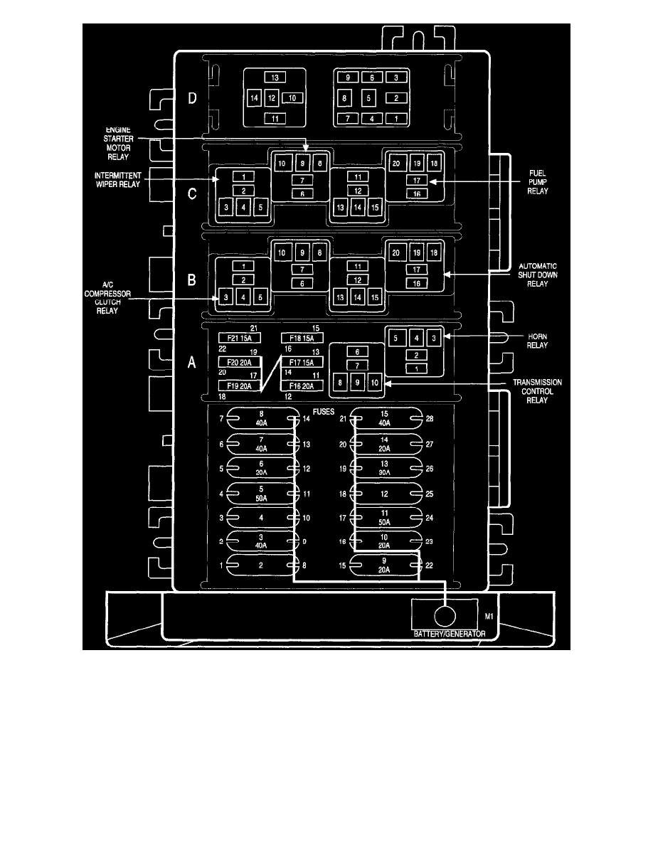 Jeep Manuals > Grand Cherokee 2WD V85.2L VIN Y (1998) > Relays and Modules > Relays
