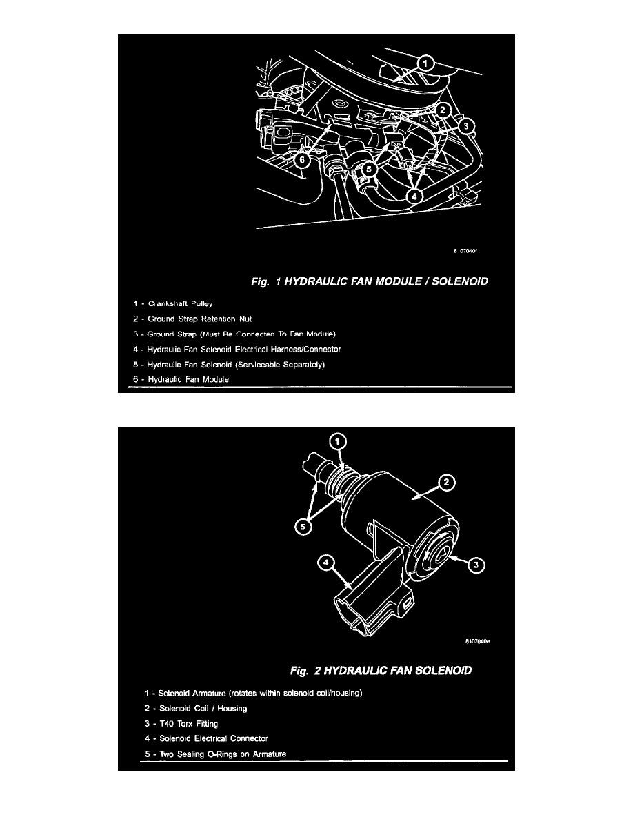Jeep Service and Repair Manuals > Grand Cherokee 2WD Laredo V8