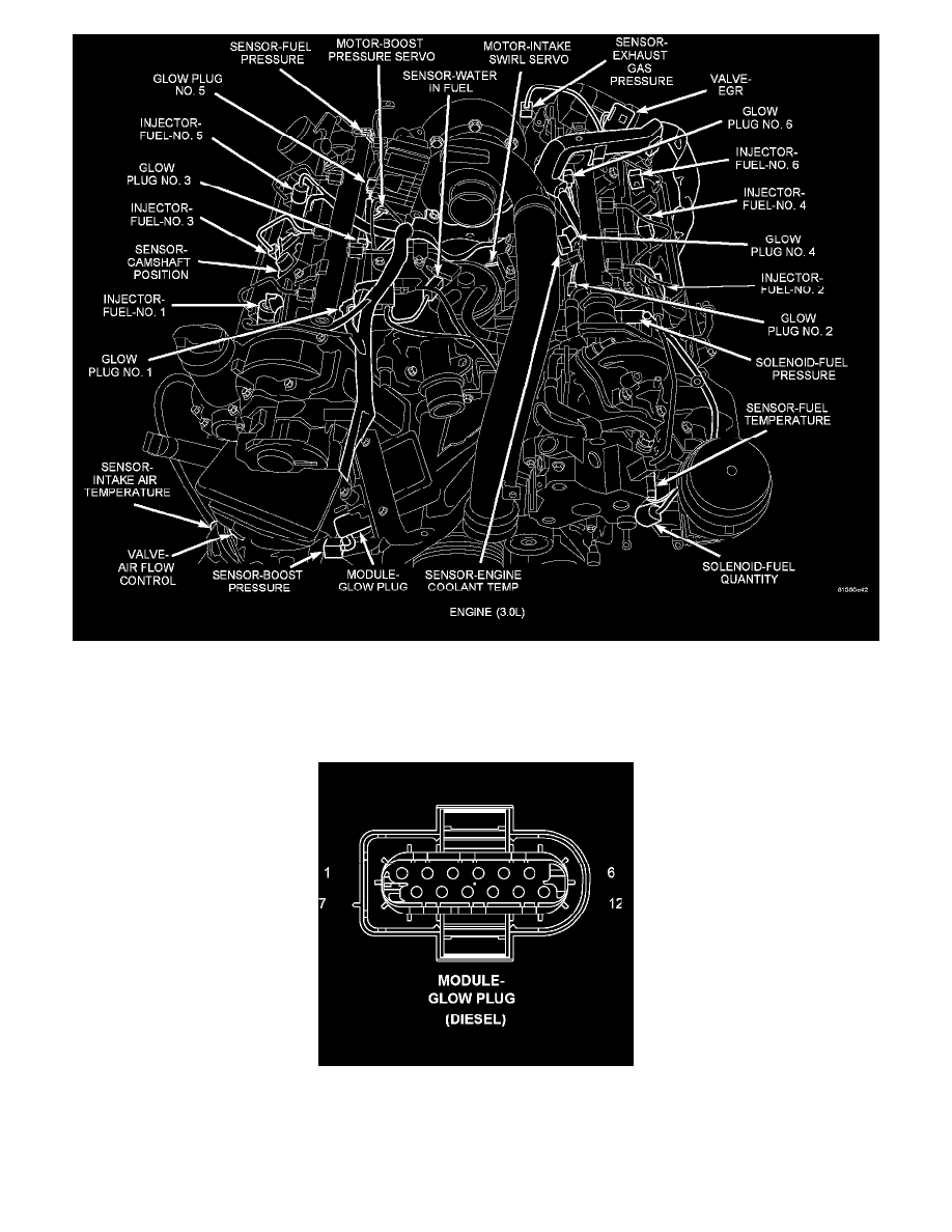 Jeep Manuals > Grand Cherokee 4WD V63.0L DSL Turbo (2008) > Powertrain Management