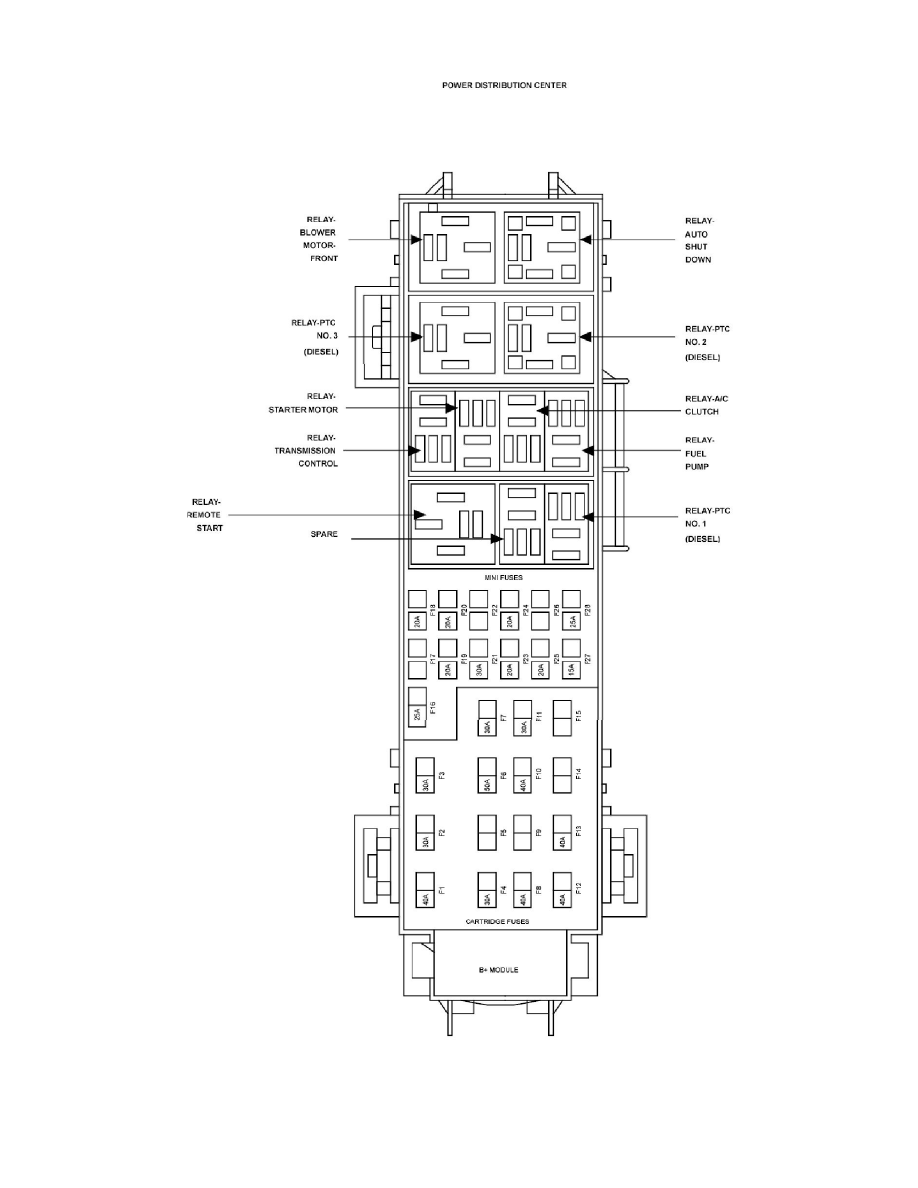 Jeep Service and Repair Manuals > Grand Cherokee 4WD V63.0L