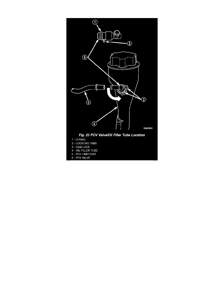 Jeep Service and Repair Manuals > Grand Cherokee 4WD Laredo V84.7L (2002) > Powertrain