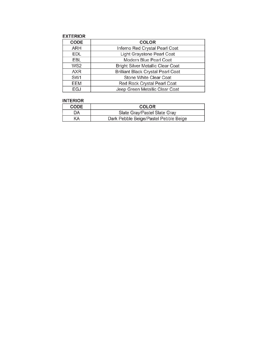 Jeep Service and Repair Manuals > Liberty 2WD V63.7L (2008