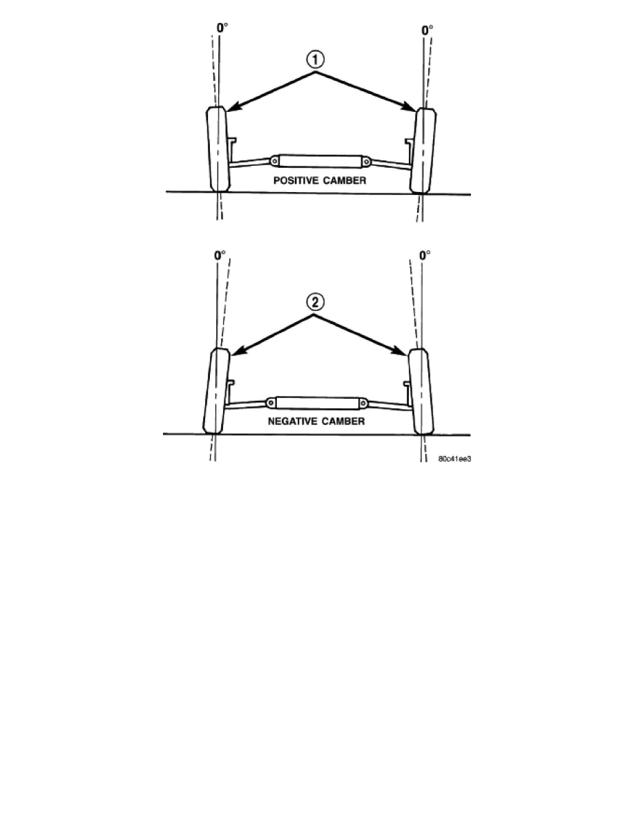 Jeep Service and Repair Manuals > Patriot 2WD L42.0L VIN 0