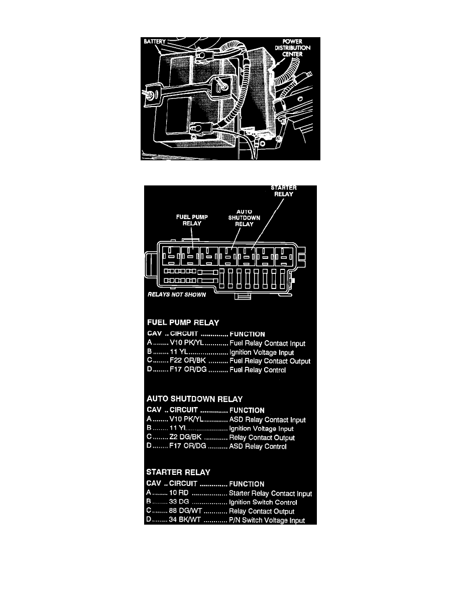 Jeep Service and Repair Manuals > Wrangler L4150 2.5L VIN P