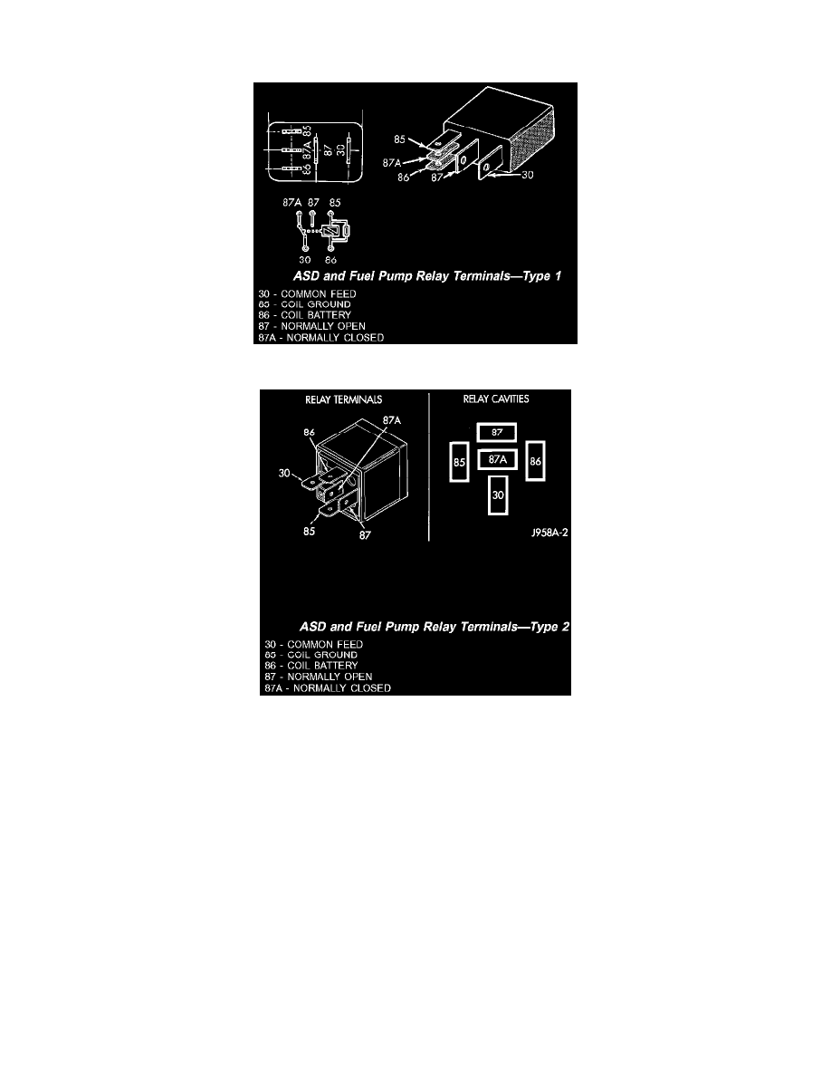 Jeep Service and Repair Manuals > Wrangler L42.4L VIN 1 (2006