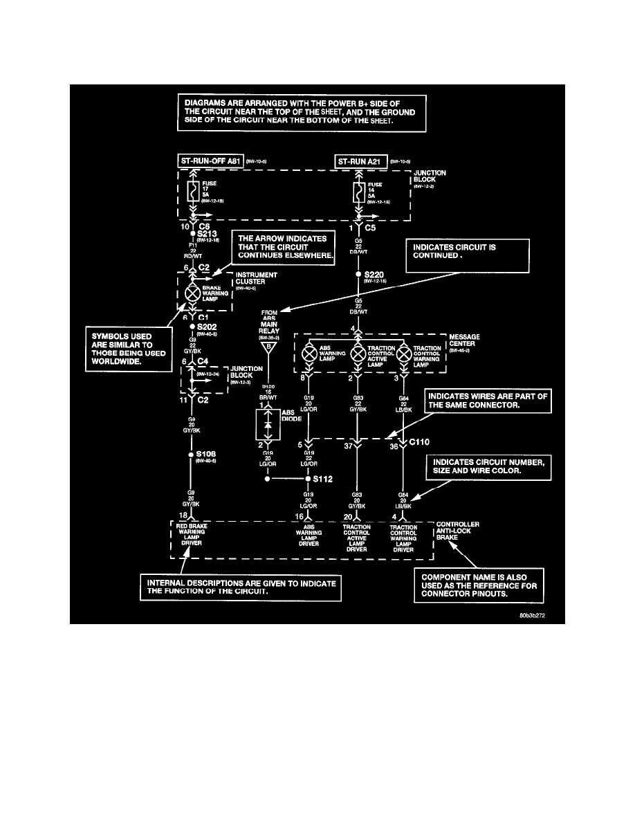 Jeep Service and Repair Manuals > Wrangler L42.5L VIN P (1999