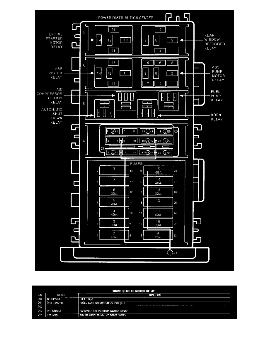 Jeep Service and Repair Manuals > Wrangler L64.0L VIN S (2000