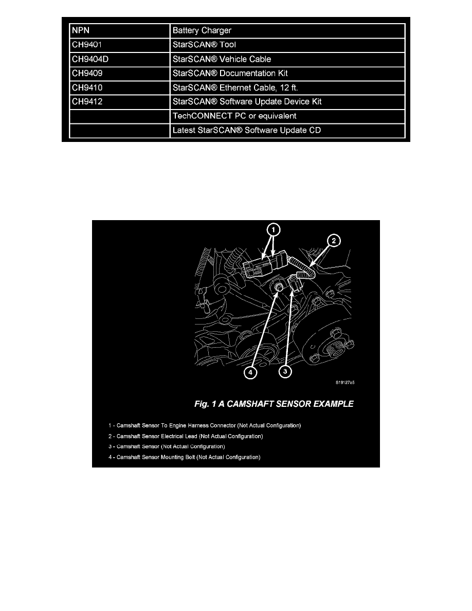 Jeep Workshop Manuals Wrangler 2wd V6 3 8l 08 Powertrain Management Ignition System Camshaft Position Sensor Component Information Technical Service Bulletins Customer Interest For Camshaft Position Sensor