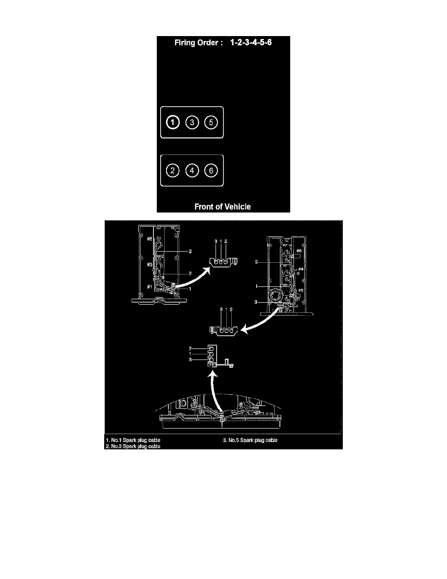 Kia Workshop Manuals > Amanti V6-3.5L (2006) > Powertrain Management