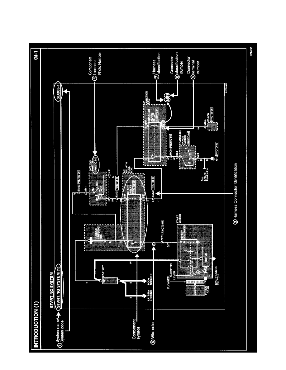 Kia Workshop Manuals > Amanti V6-3.8L (2007) > Power and Ground
