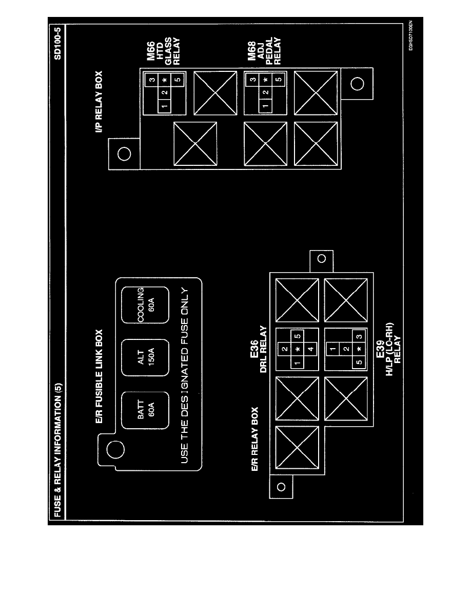 Kia Workshop Manuals > Amanti V6-3.8L (2007) > Power and Ground