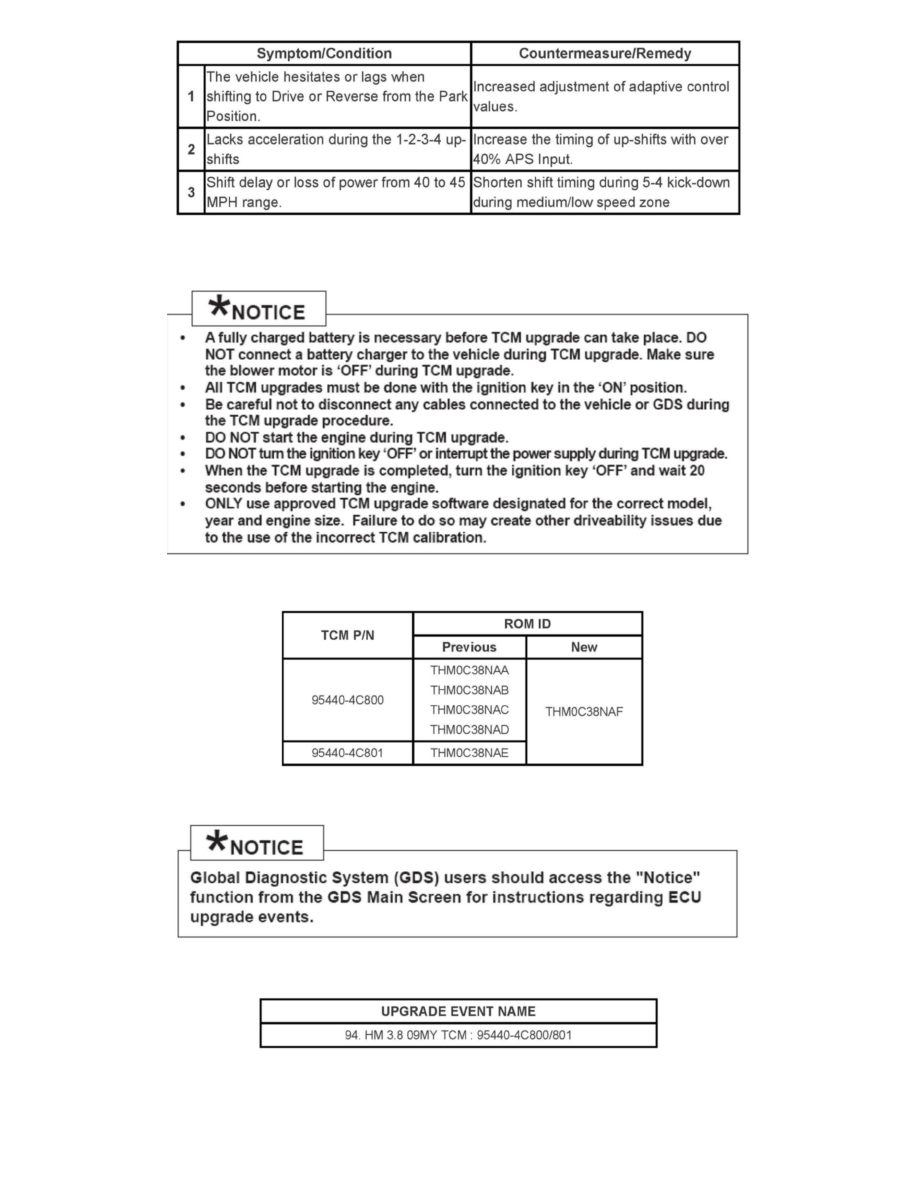 Kia Service and Repair Manuals > Borrego 4WD V63.8L (2009