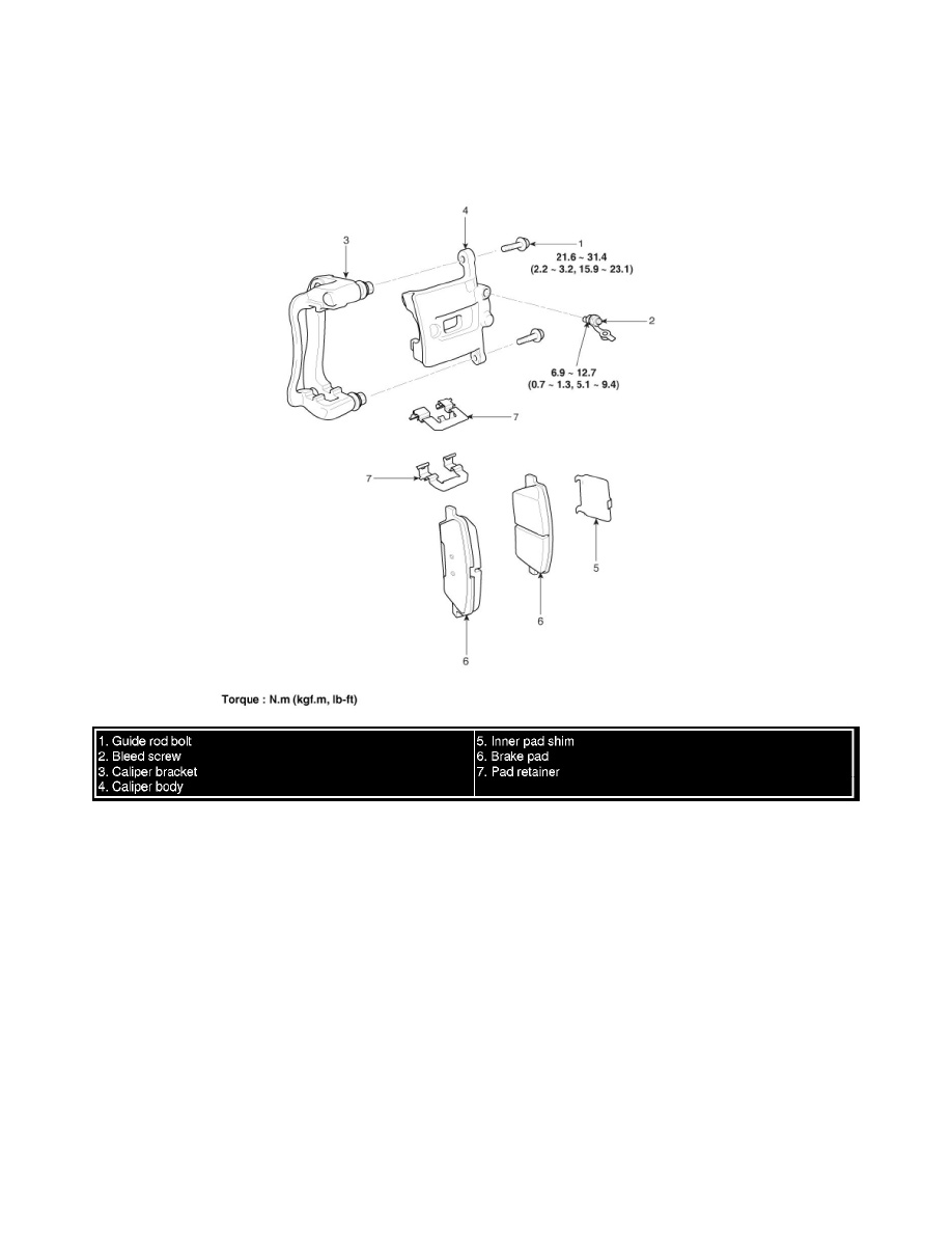 Brakes and Traction Control > Hydraulic System, Brakes > Brake Caliper >  Component Information > Service and Repair > Front Disc Brake > Page 4945