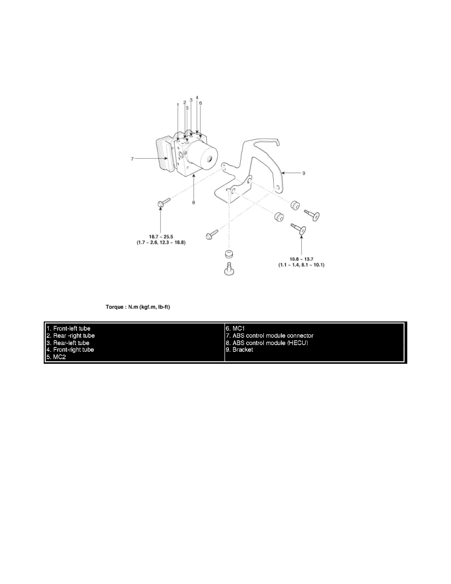 Kia Service and Repair Manuals > Forte L42.0L (2010) > Relays