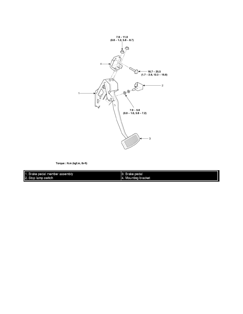 Kia Service and Repair Manuals > Forte L42.0L (2010) > Brakes