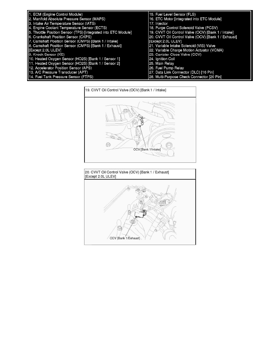 Kia workshop manuals