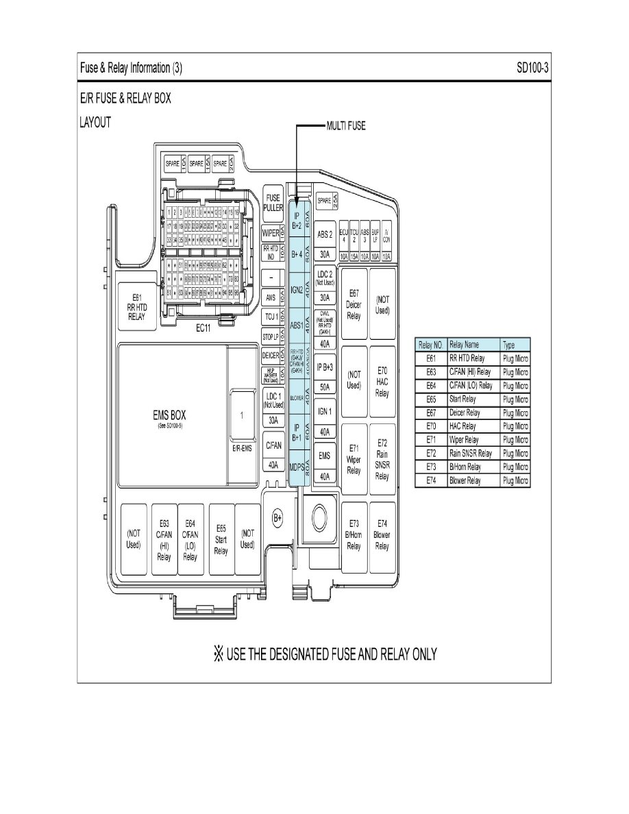 Kia Manuals > Optima L42.0L Turbo (2011) > Relays and Modules