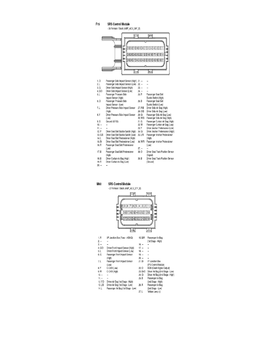 Kia Service and Repair Manuals > Optima L42.0L Turbo (2011) > Restraint Systems > Air