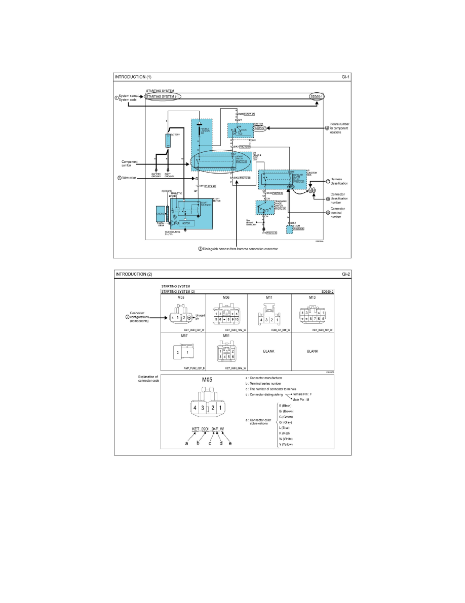 Kia Workshop Manuals > Optima V6-2.7L VIN 4 (2007) > Lighting and Horns