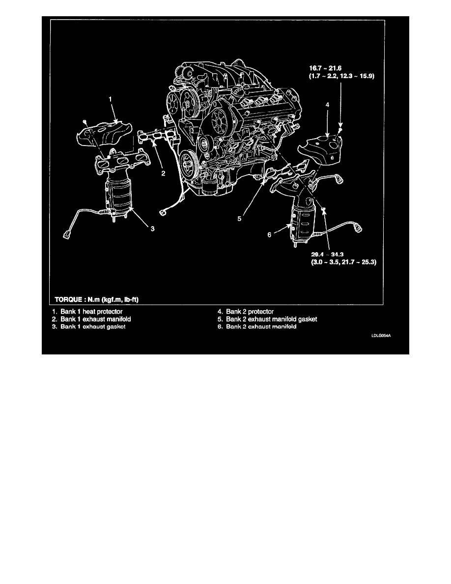 Kia workshop manuals