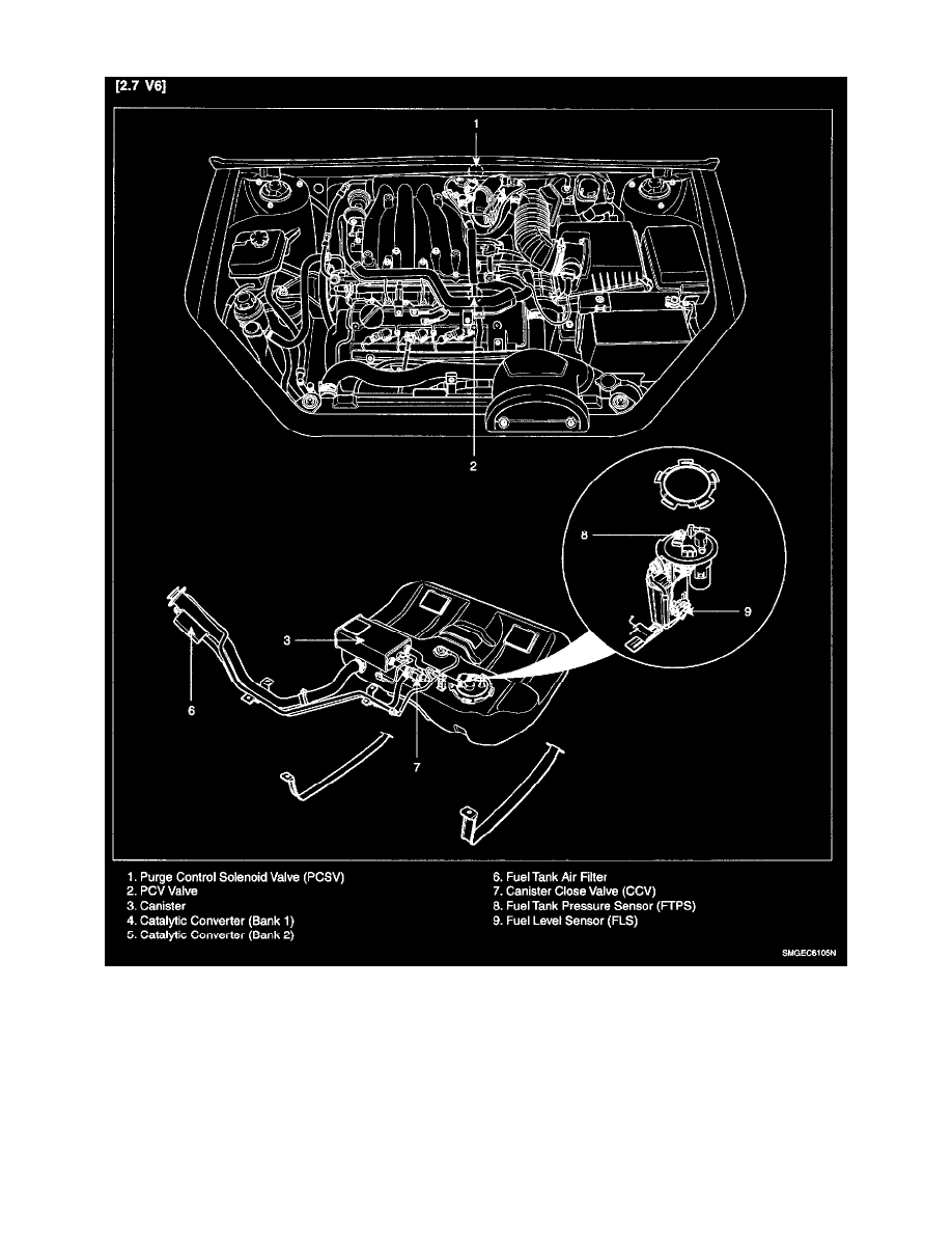 Kia Service and Repair Manuals > Optima V62.7L VIN 4 (2007