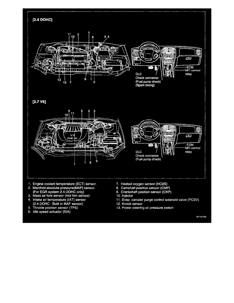 Kia Service and Repair Manuals > Optima V62.7L VIN 8 (2006