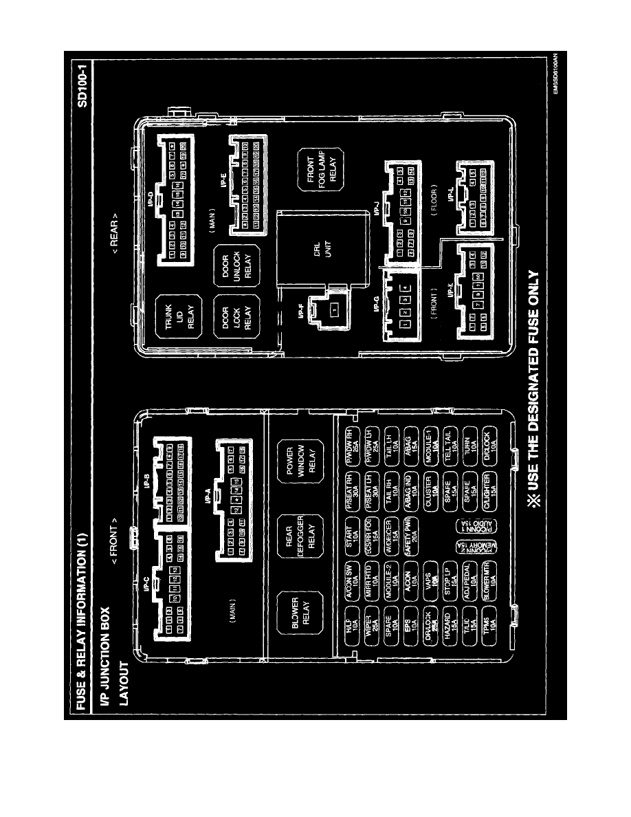 Kia Optima Relay Box Locations and Information