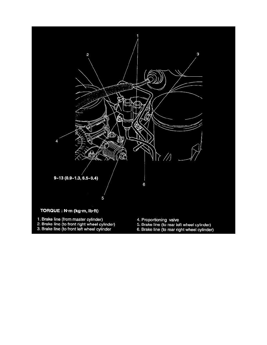 Kia Manuals > Rio L41.6L (2004) > Brakes and Traction Control