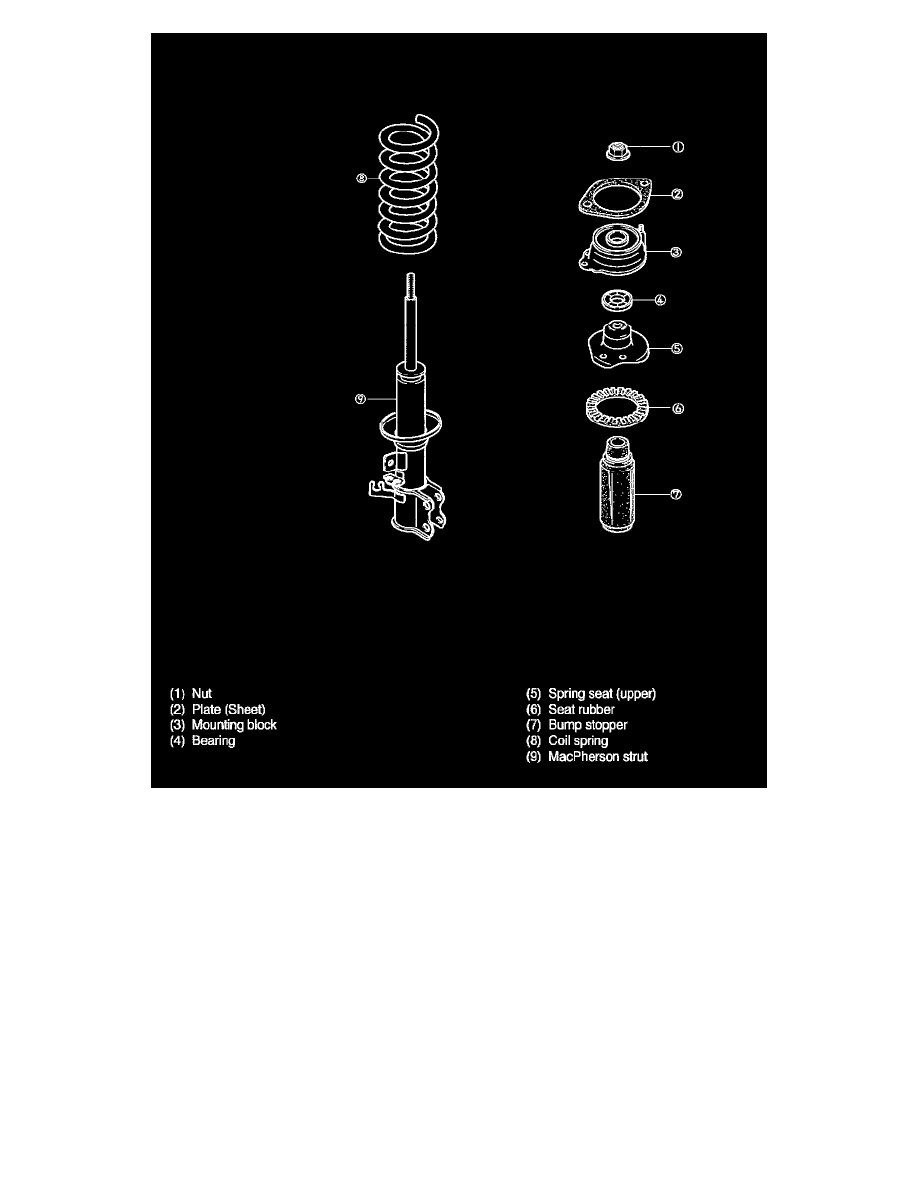 Kia workshop manuals
