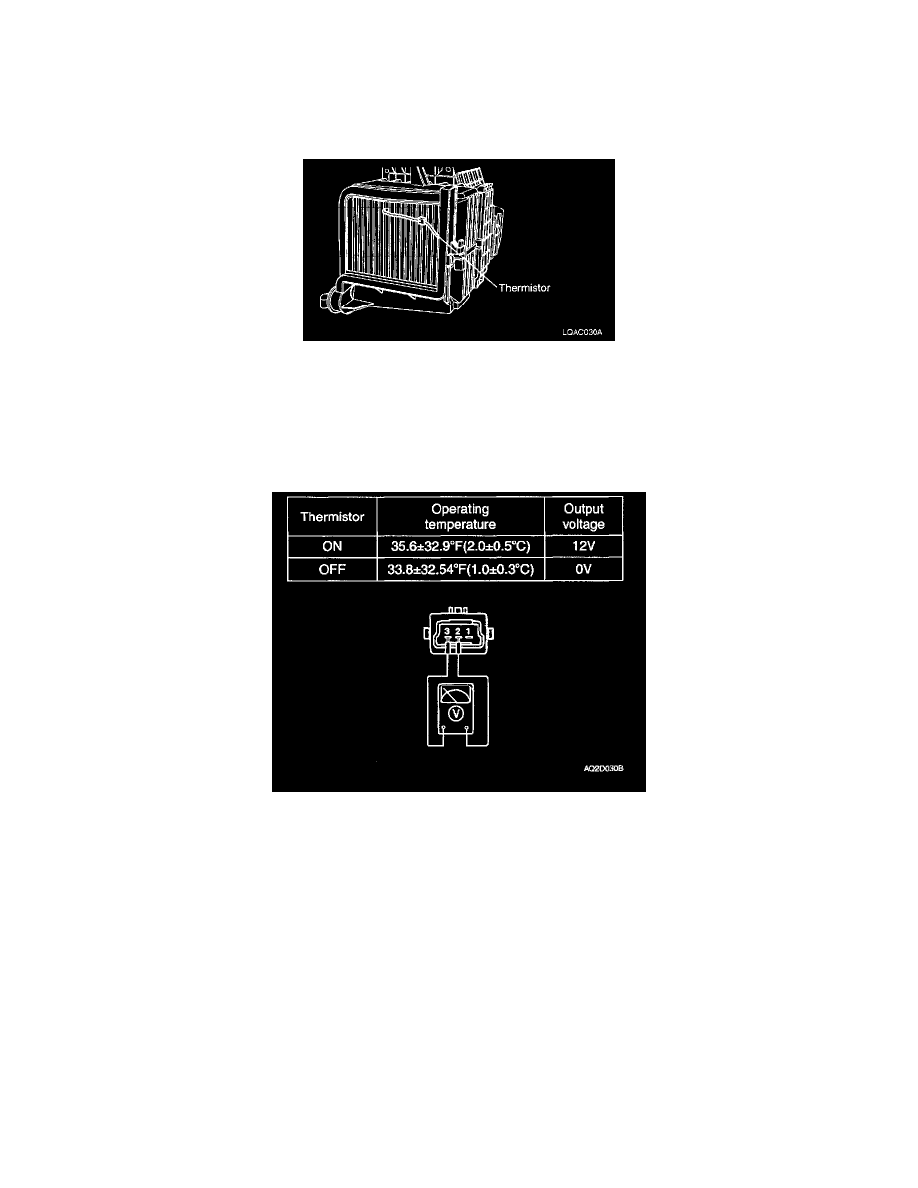 Kia Service and Repair Manuals > Rio Cinco L41.6L DOHC 16V (2003) > Heating and Air