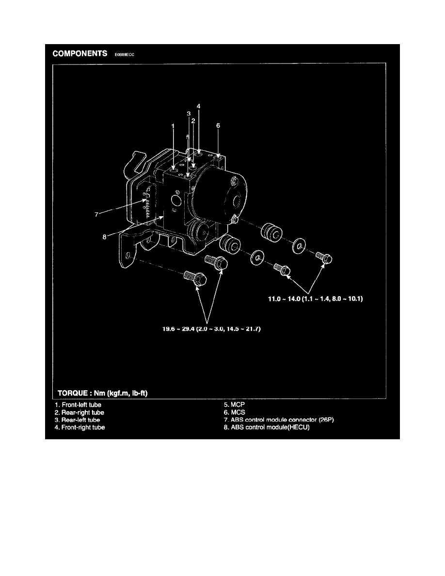 Kia Workshop Service and Repair Manuals > Rondo L4-2.4L (2007) > Brakes ...