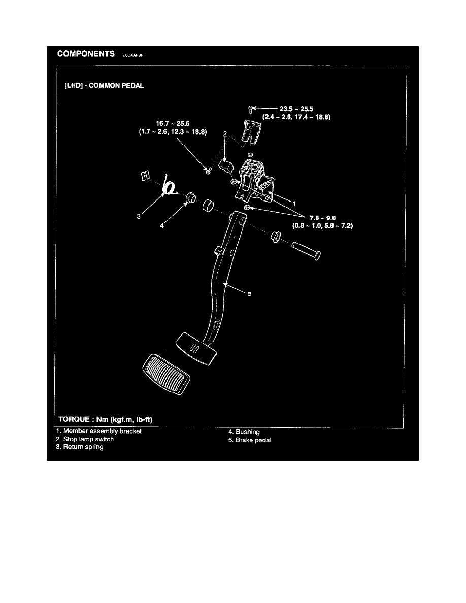 Kia Service and Repair Manuals > Rondo L42.4L (2007) > Brakes