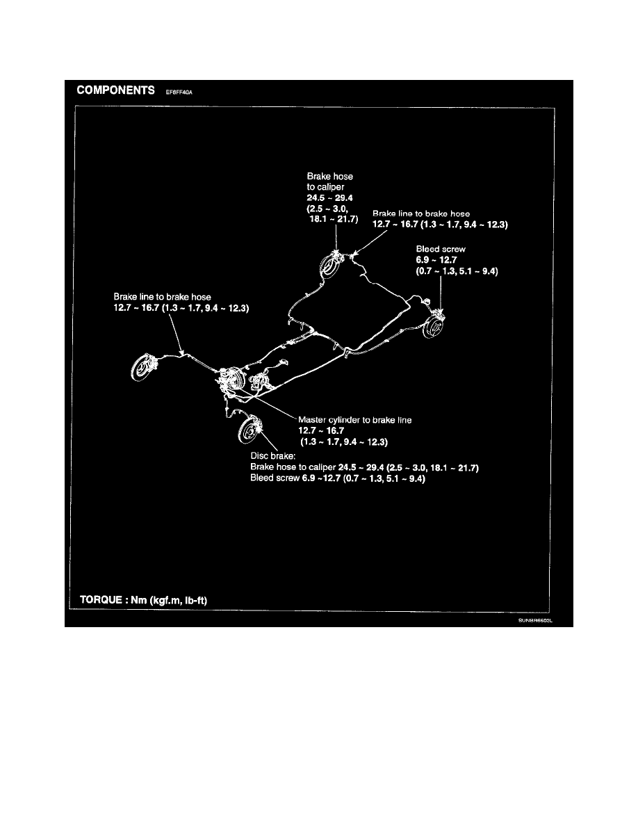 Brakes and Traction Control > Hydraulic System, Brakes > Brake Hose/Line >  Component Information > Service and Repair > Replacement