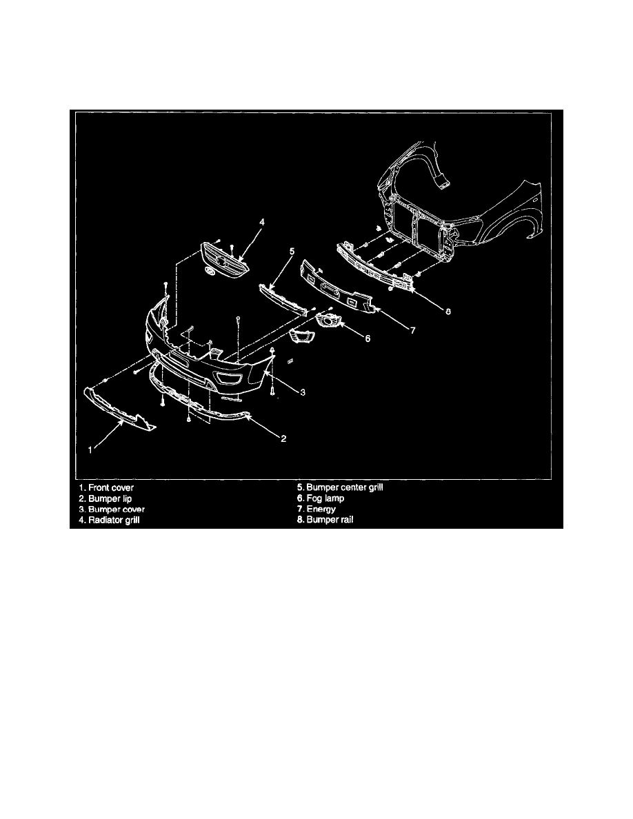 Body and Frame > Bumper > Front Bumper > System Information > Service and  Repair