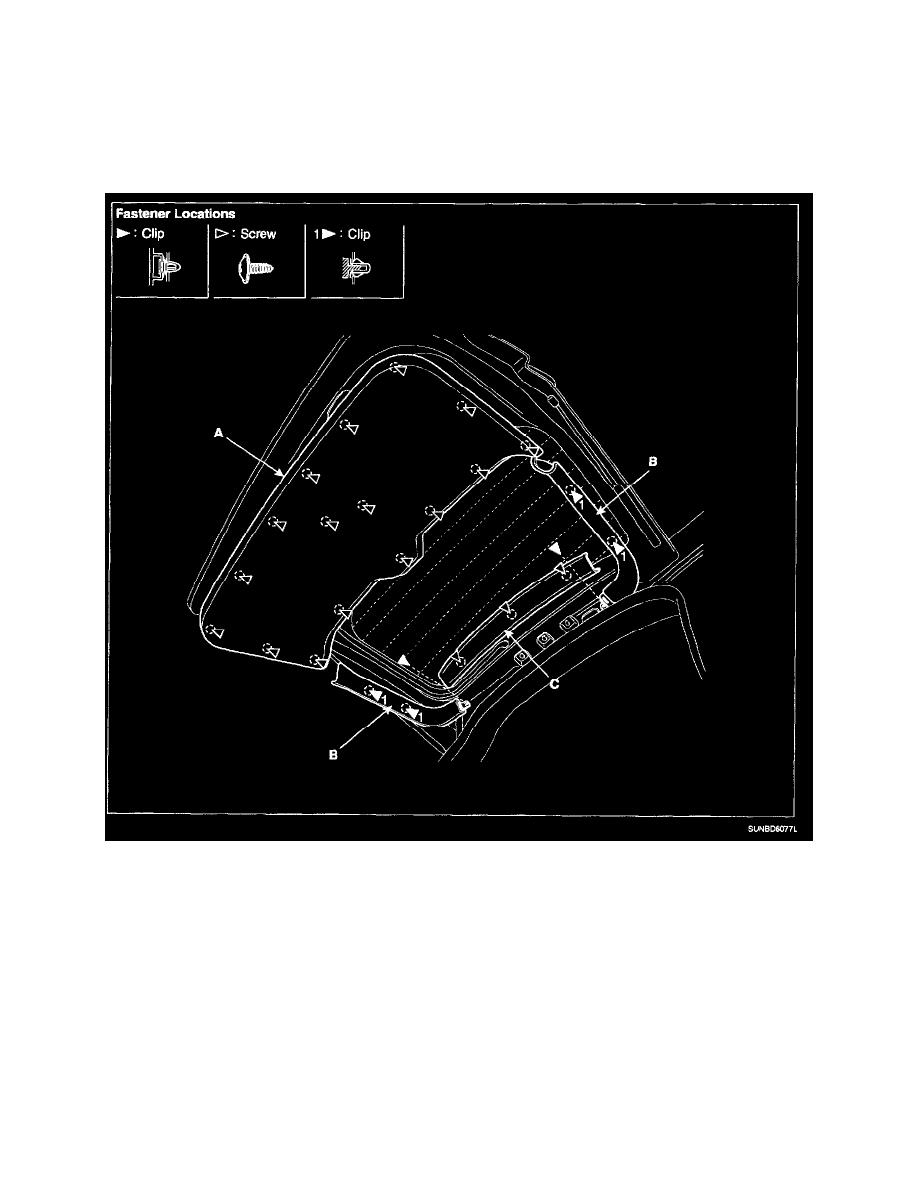 Body and Frame > Doors, Hood and Trunk > Trunk / Liftgate > Trunk /  Liftgate Interior Trim Panel > Component Information > Service and Repair