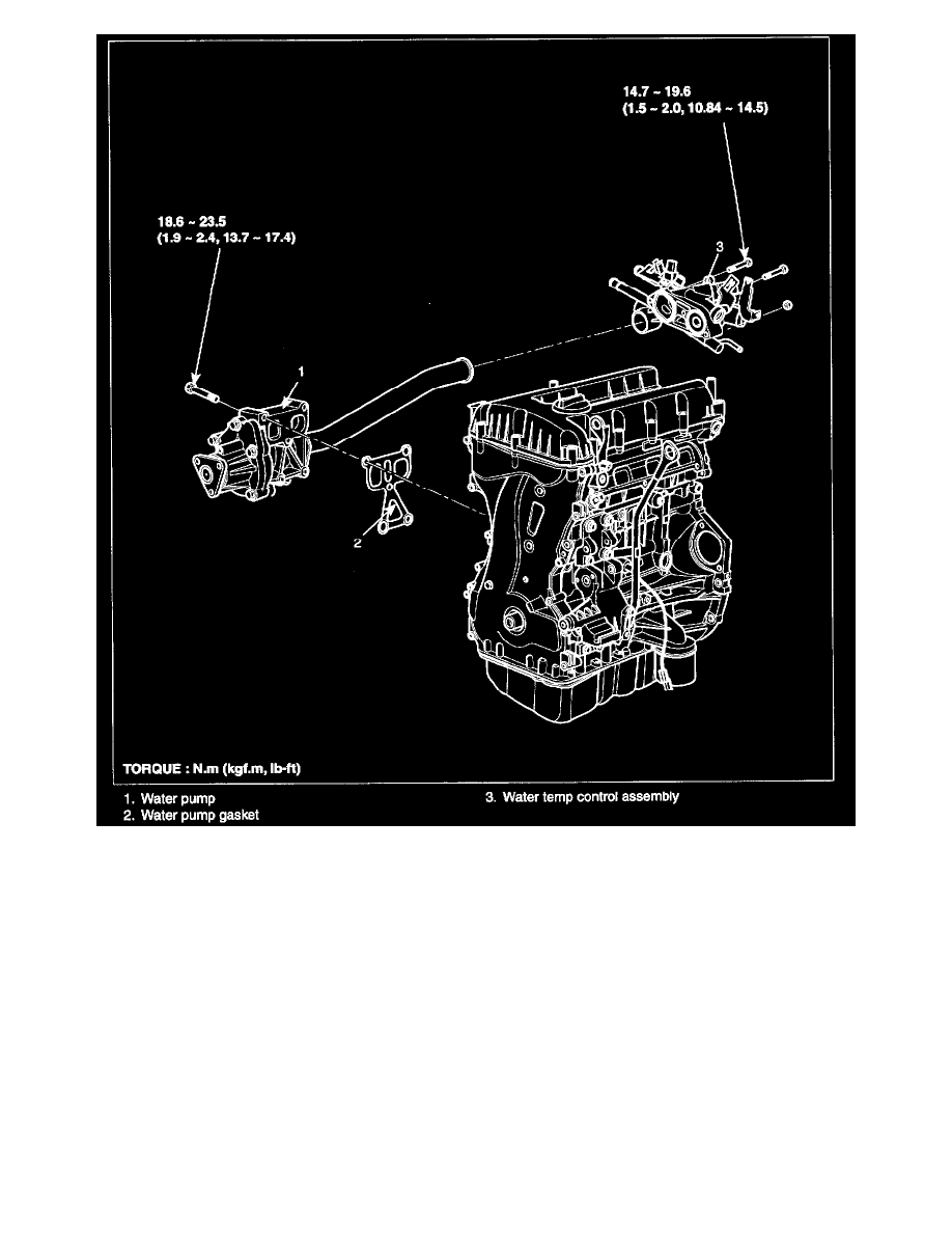 Kia workshop manuals