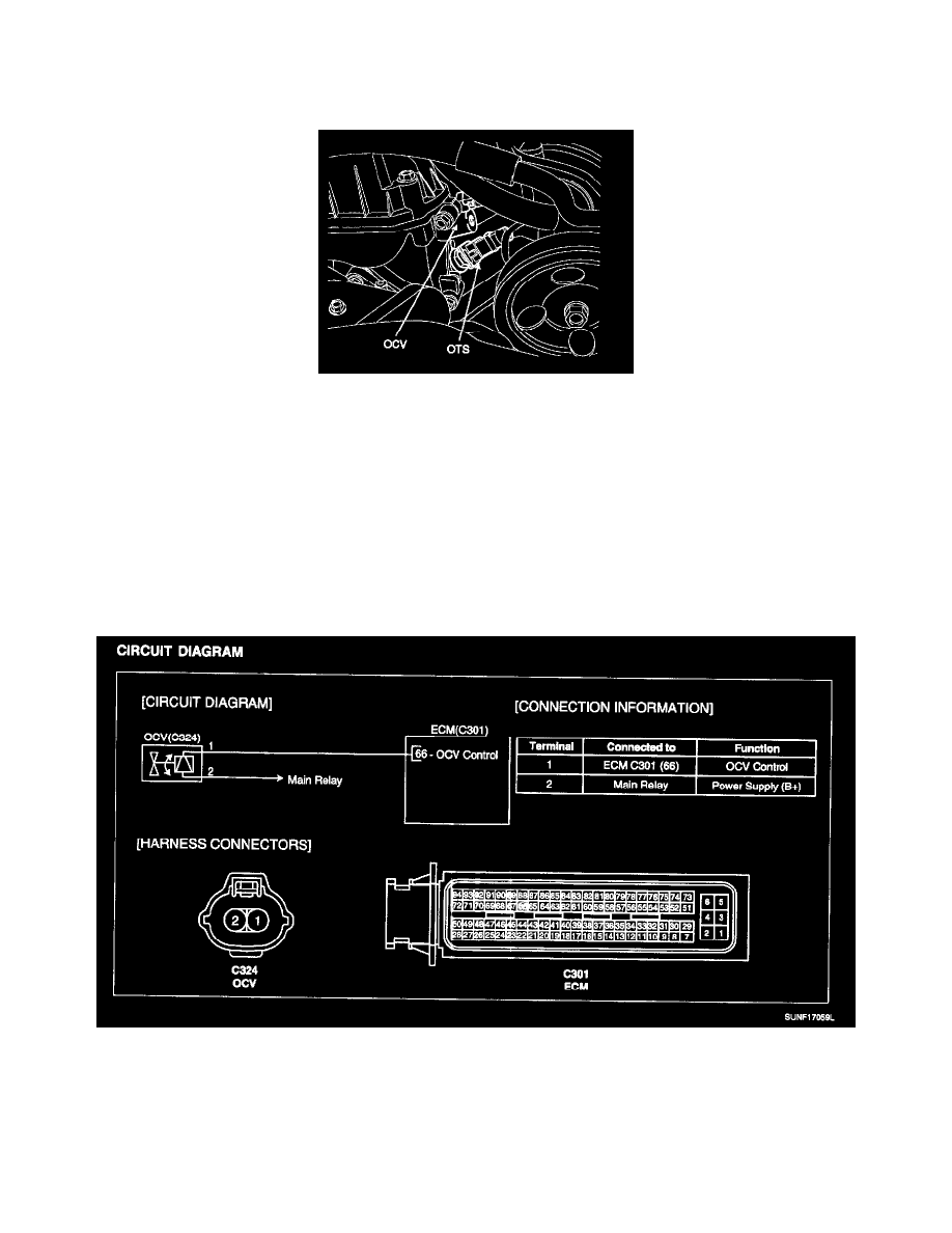 Kia Workshop Manuals > Rondo L4-2.4L (2007) > Engine, Cooling and